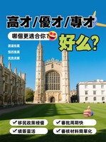 香港優才、專業人士及企業家入境計劃簡介